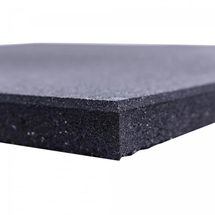 Hjemmegympakke – Budget