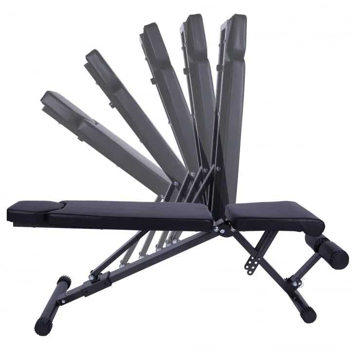 Hjemmegympakke – Budget