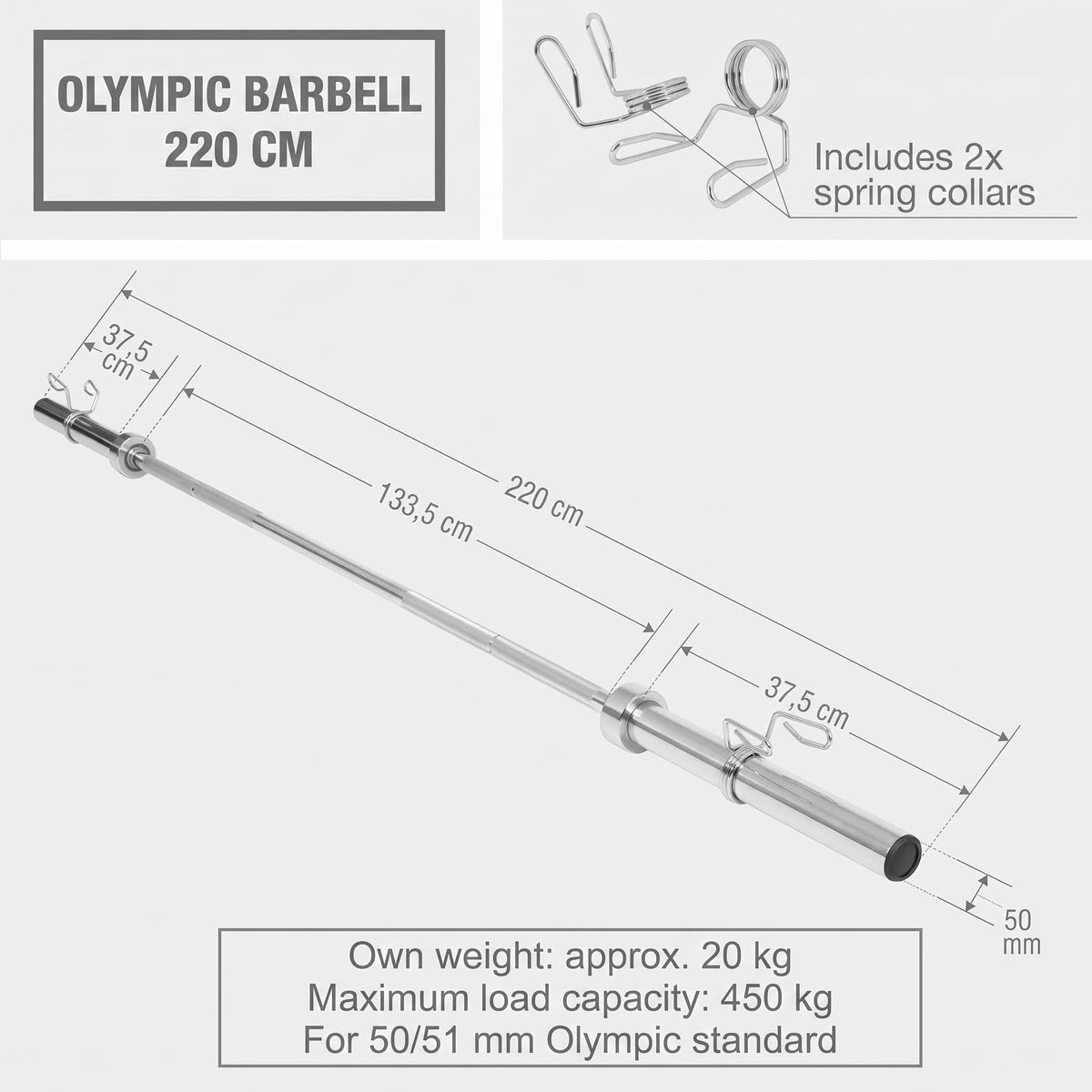 Vægtstangspakke Bumper 50/51 Mm - 140 kg från Gorilla Sports