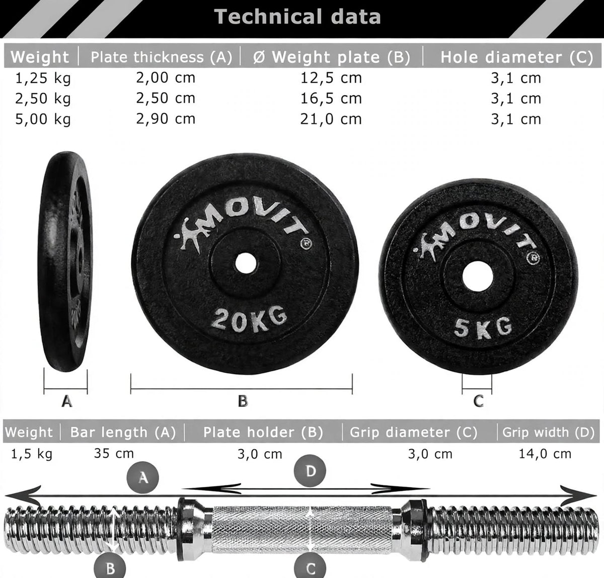 Håndvægte Movit støbejern 2x20 kg från Gorilla Sports