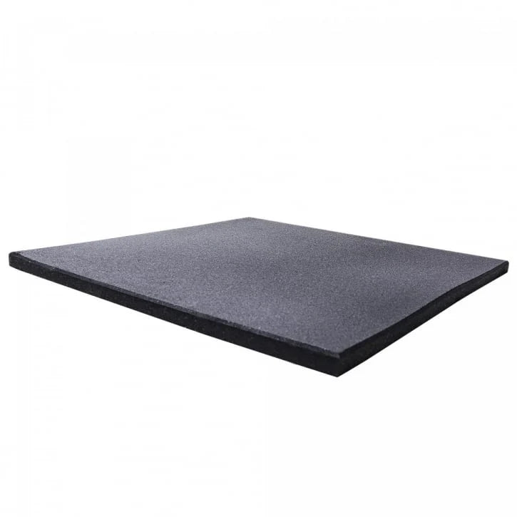 Hjemmegympakke – Budget