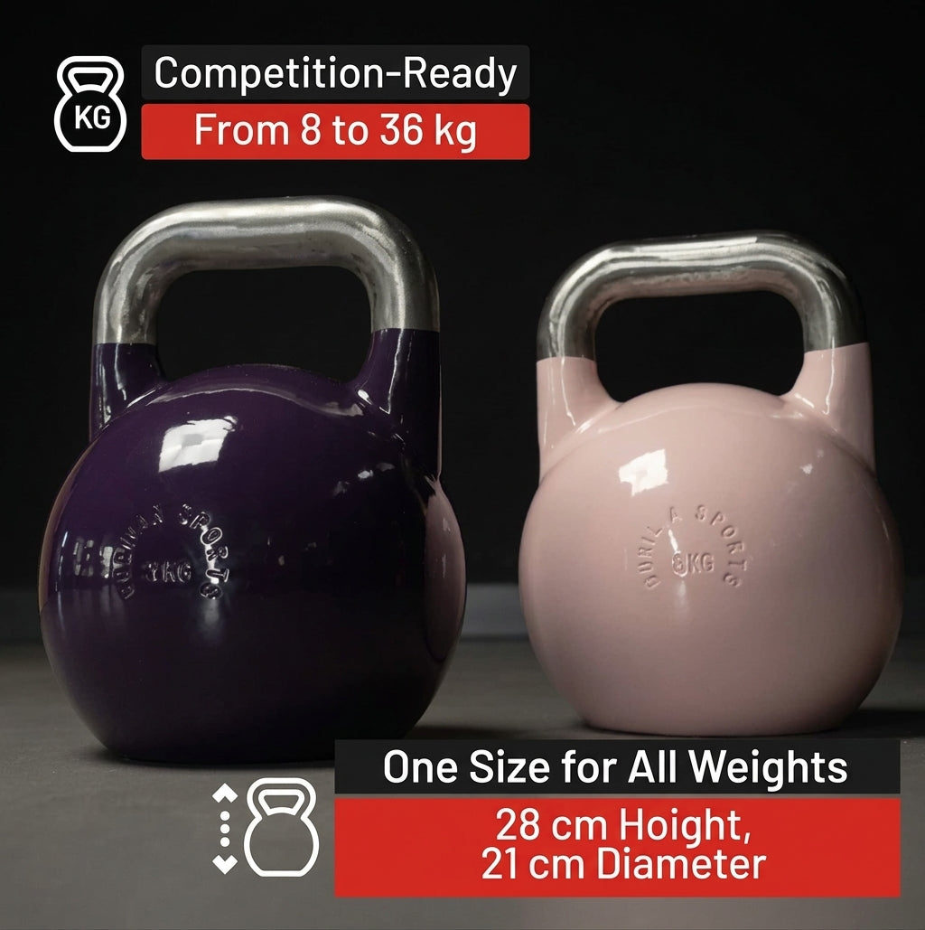 Kettlebell Competition 8–40 Kg från Gorilla Sports